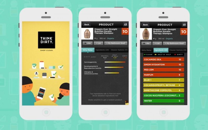 Think Dirty app