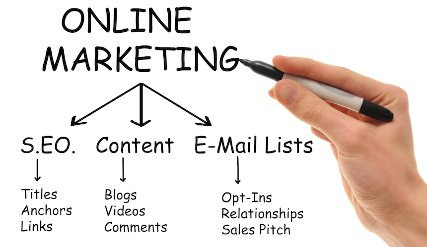 Free Marketing Tools