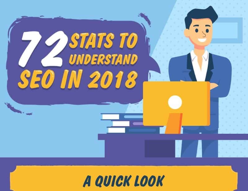seo in 2018