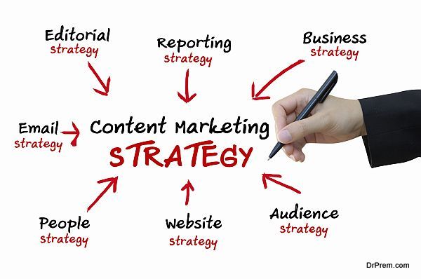 A basic guideline for generating content marketing ideas