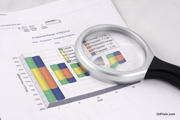 Financial chart showing projected ranges of returns on proposed investments. Magnifying glass rests on top.