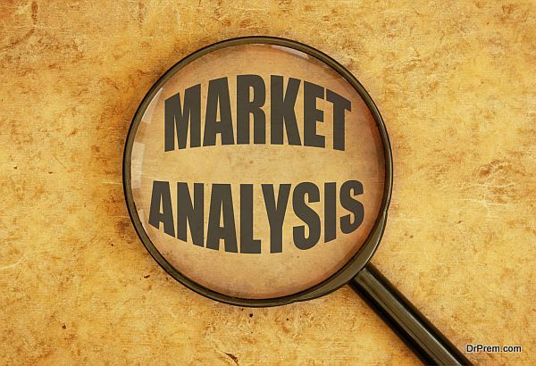 Market analysis