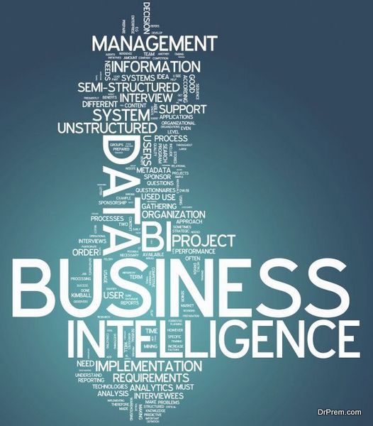 Word Cloud Business Intelligence