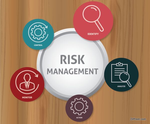 Supply Chain Risks