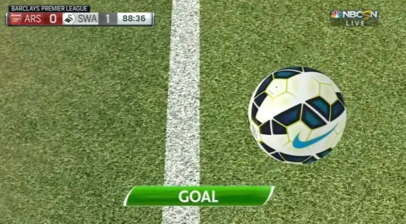 Goal Line Technology