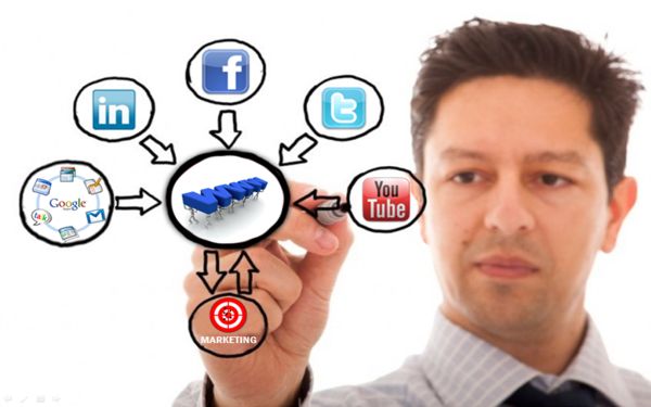 digital marketing through social media