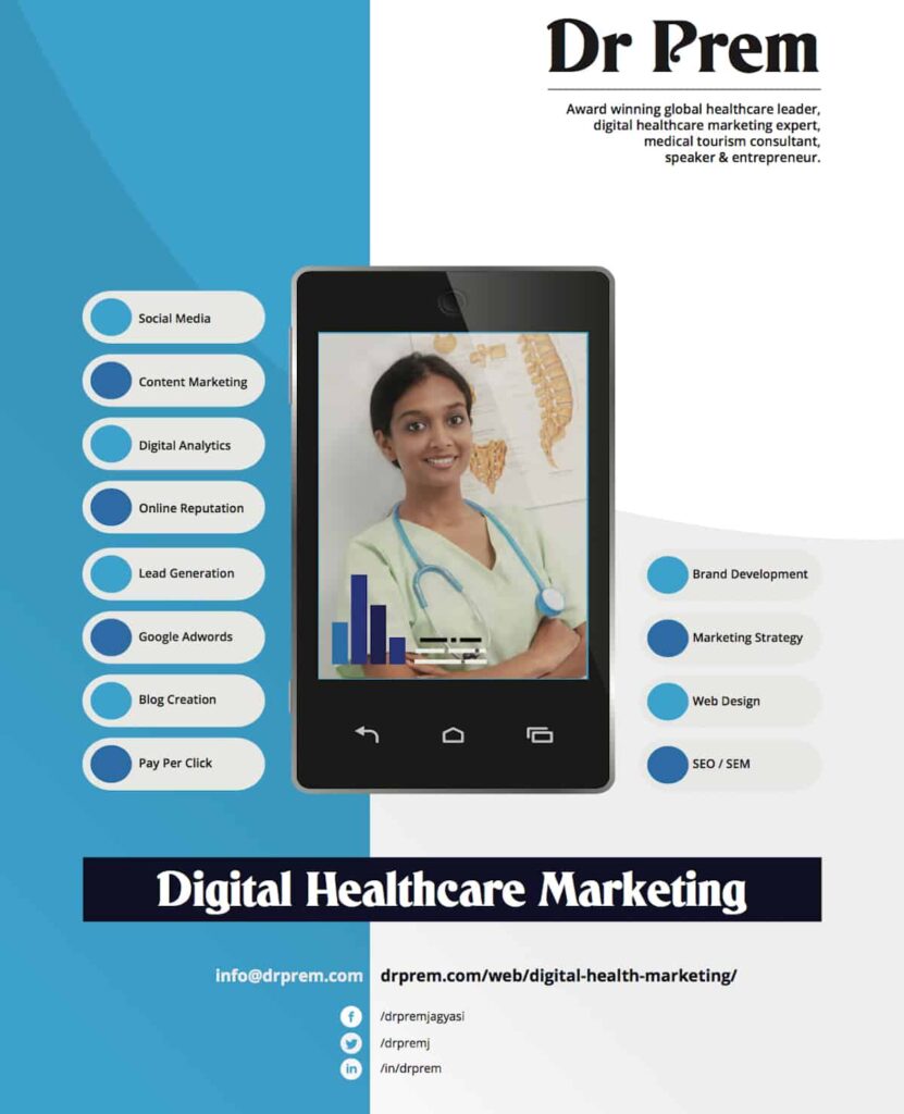 Digital Healthcare Marketing