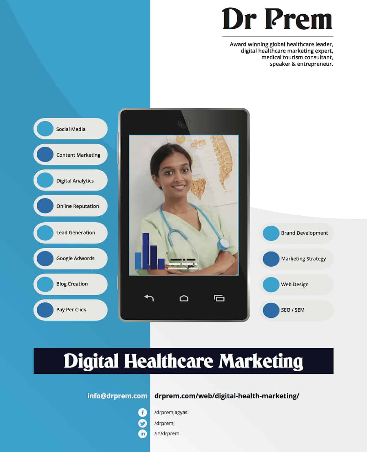 Digital Healthcare Marketing Dr Prem Digital Marketing Services