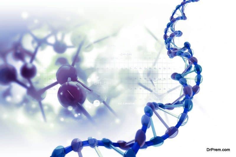 Gene Editing CRISPR