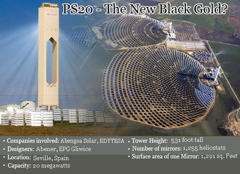 World's largest CSP solar tower to power 10,000 homes