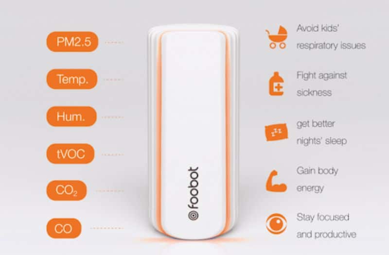 Foobot fights indoor air pollution