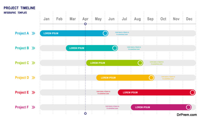 How To Save Time With Project Management Templates