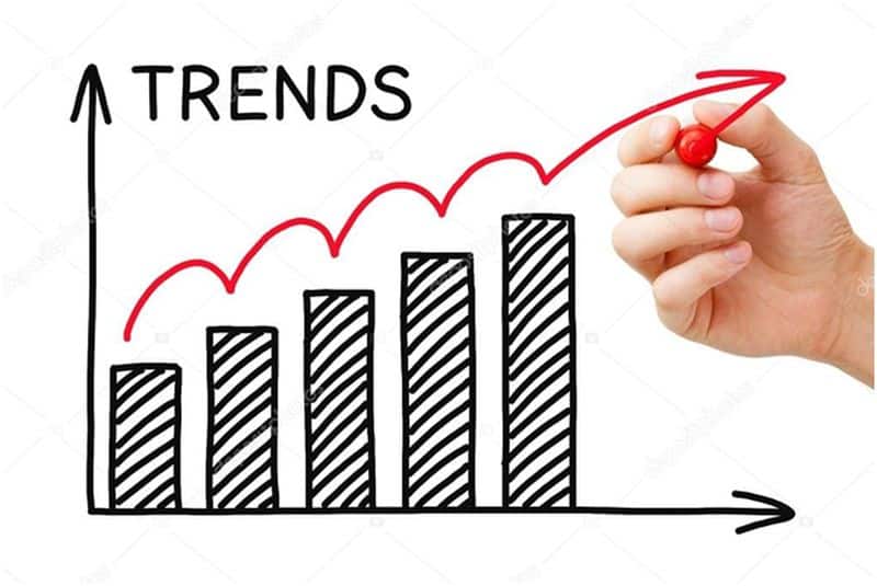 Market Trends to Follow for Small Businesses
