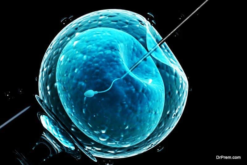 Future of reproductive technology