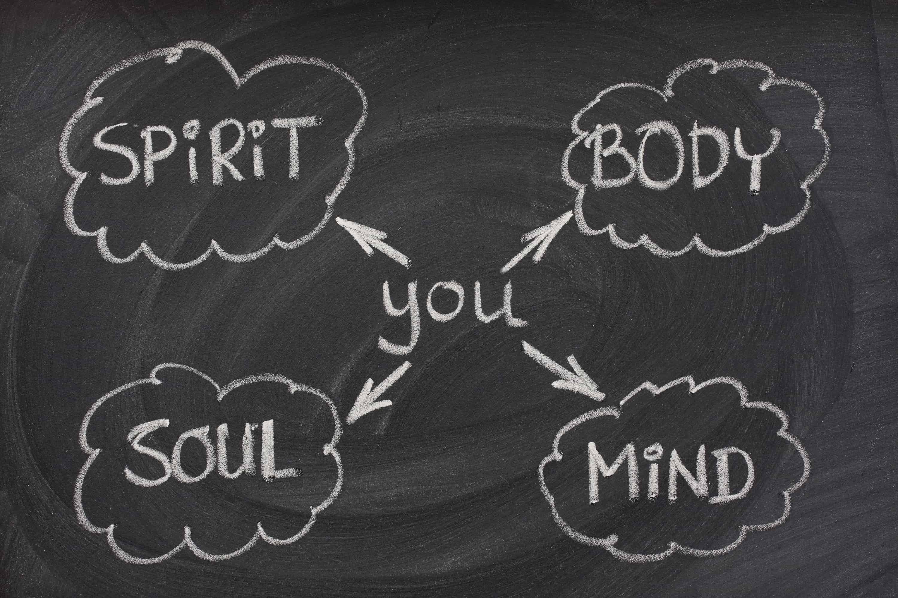 mind body spirit soul