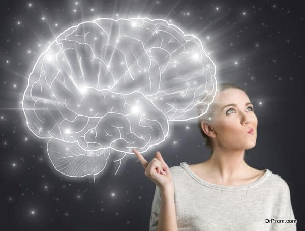 How to Activate Your Subconscious Mind