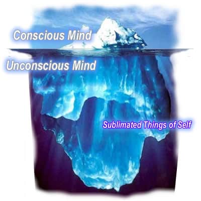 Subconscious Mind