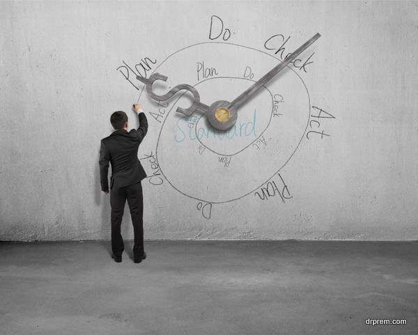 businessmen drawing PDCA circle with clock and dollar