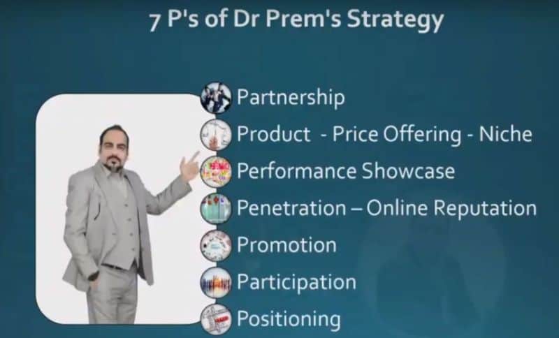 7ps of Dr. Prem’s Strategy to develop medical tourism