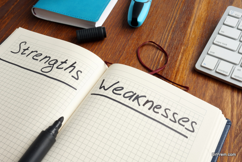 List of Strengths and Weaknesses in the note.