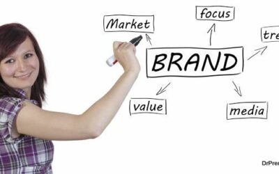 It is a multi-tasker who gets to build a superb personal brand
