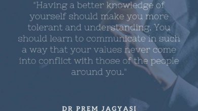 Having a better knowledge of yourself should make you more tolerant-Dr Prem Jagyasi Quote