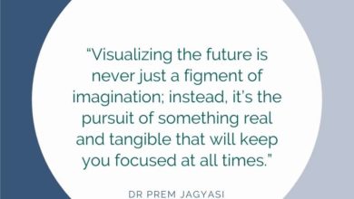 Visualizing the future is never just a figment-Dr Prem Jagyasi Quote