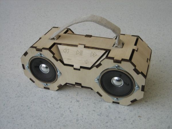 Fab Boombox: All you need to know about it