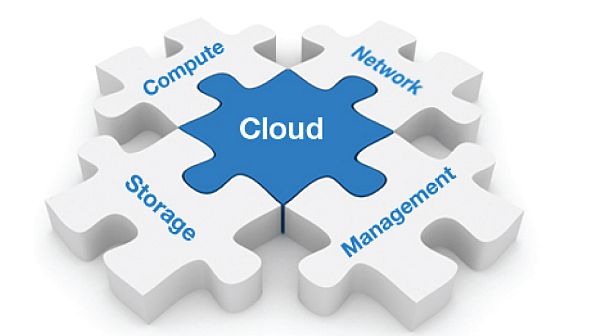 cloud computing_1