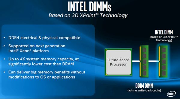 Intel makes SSDs (2)
