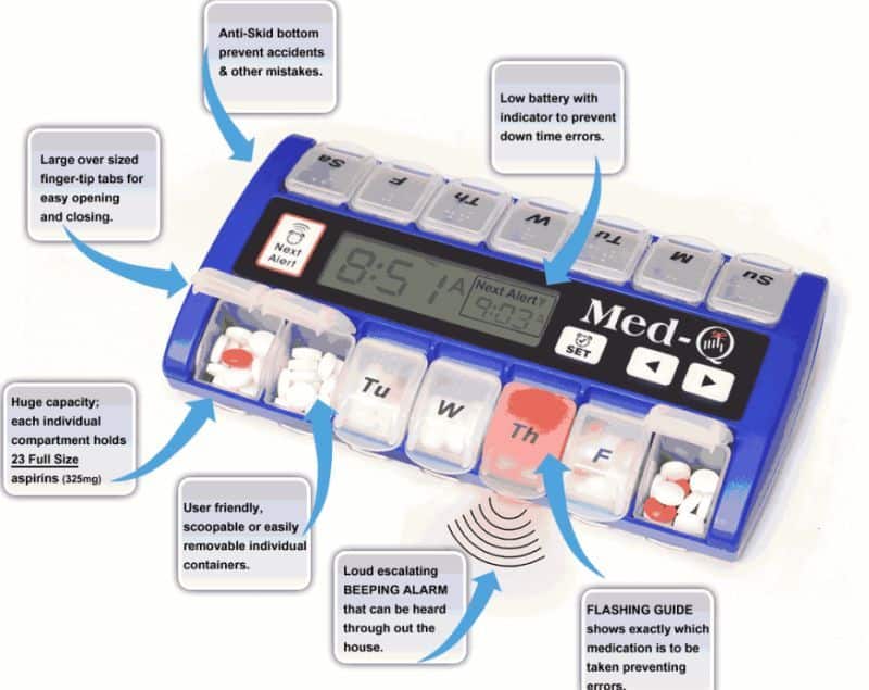 display pilot smart reminder