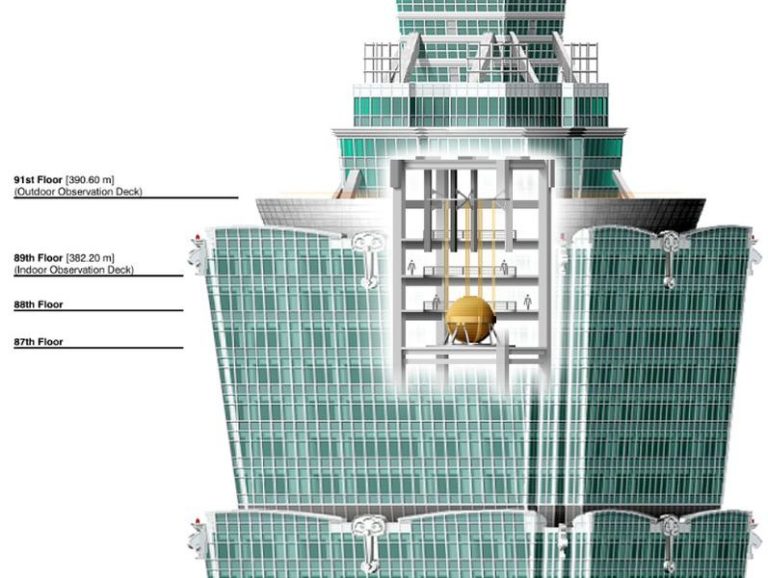 10 latest innovations for making buildings earthquake resistant