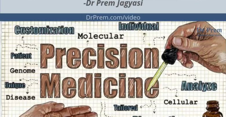 Future Of Medicine - Dr Prem Jagyasi