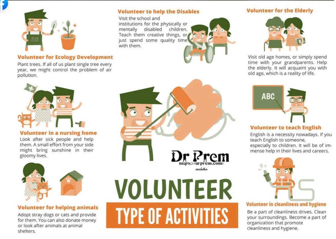 International Volunteer Day - Dr Prem Jagyasi