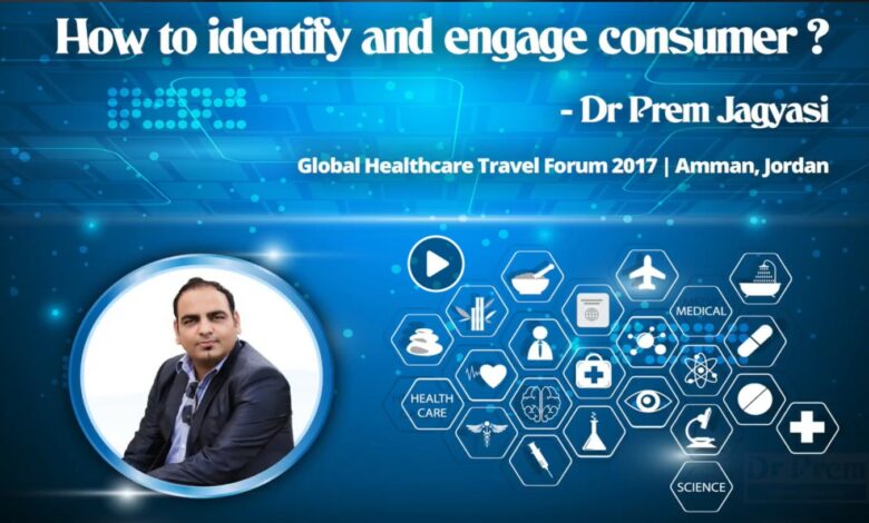 My Speech At Global Healthcare Travel Council, Amman Jordan - Dr Prem Jagyasi