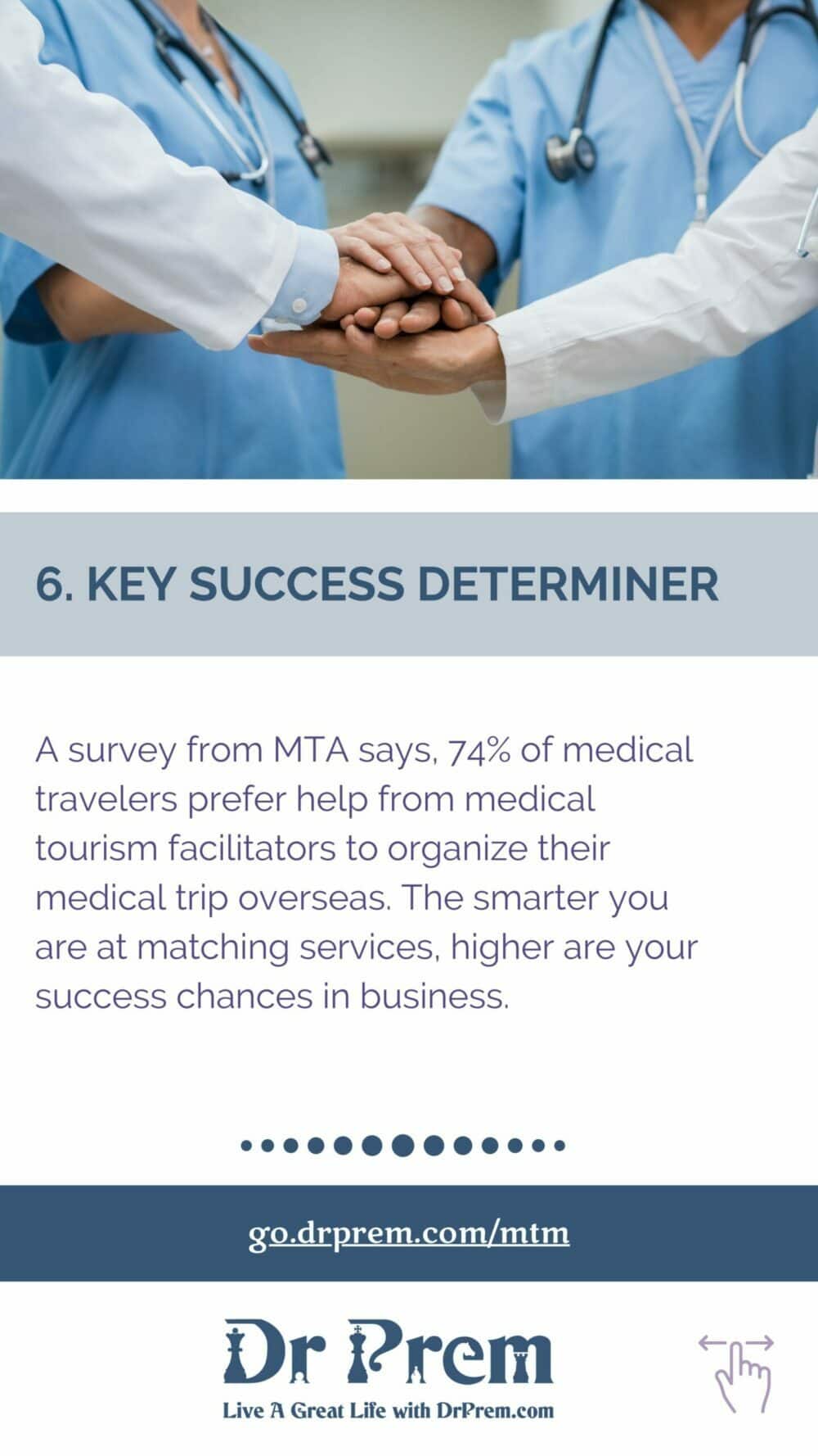 Medical Tourism Matchmaking – Insights by Dr Prem Jagyasi7