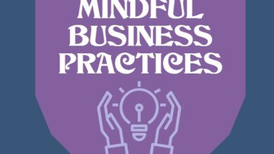 Mindful Business Practices