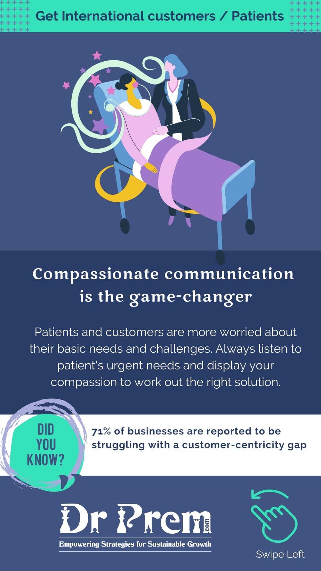 Acquire international Patients in Medical Tourism 11