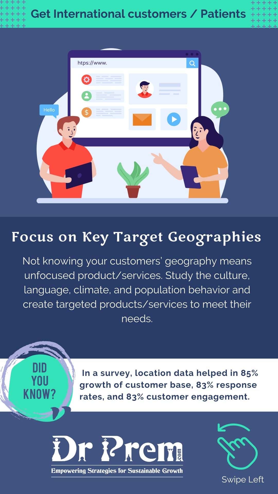 Acquire international Patients in Medical Tourism 3