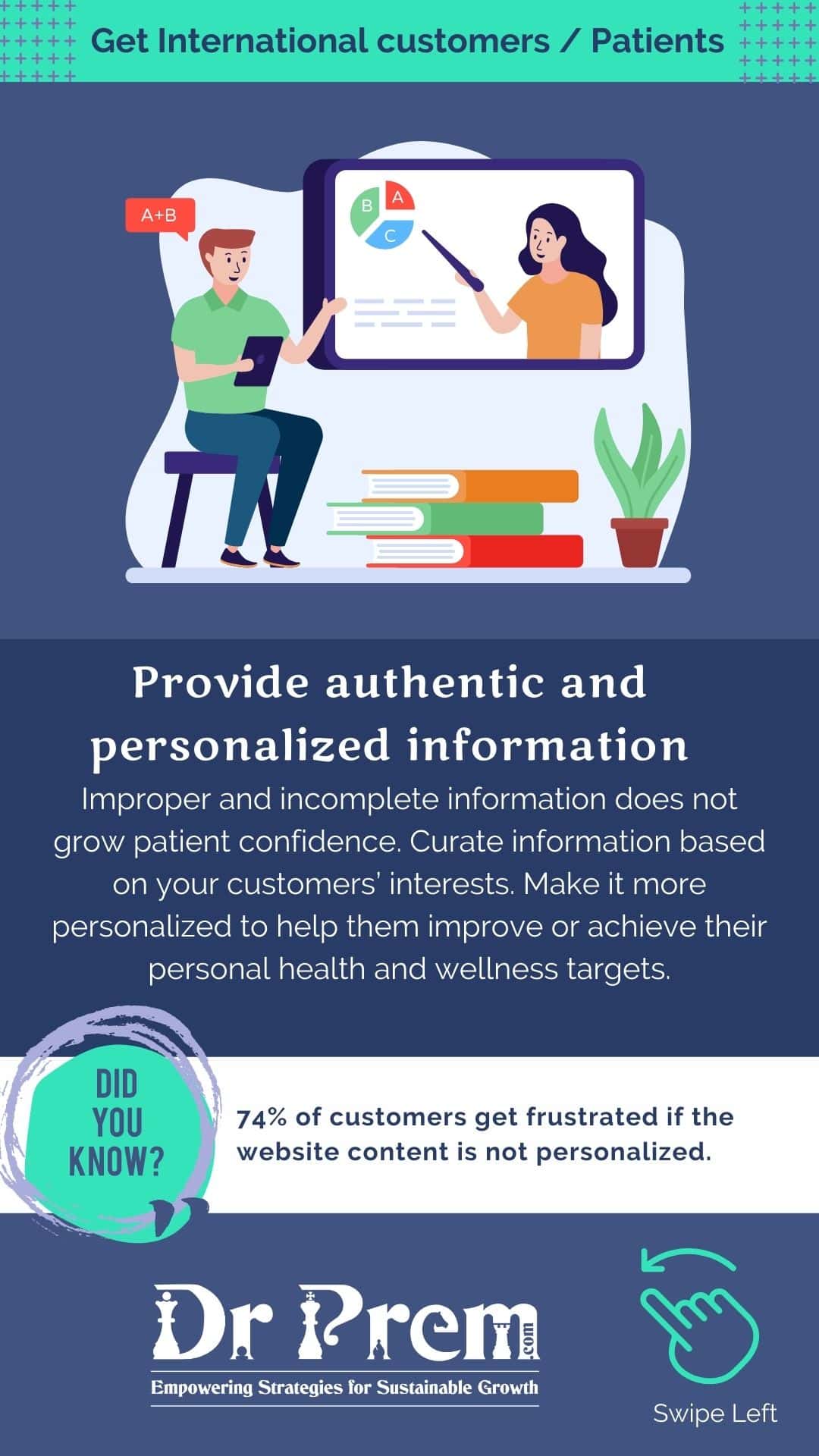 Acquire international Patients in Medical Tourism 4