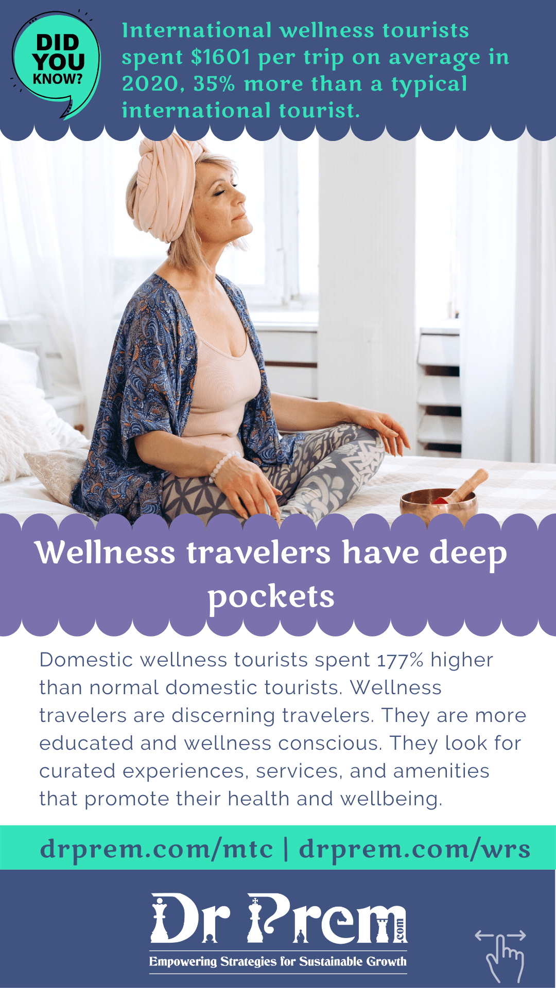 Why should you start your medical tourism and wellness tourism business now - 11