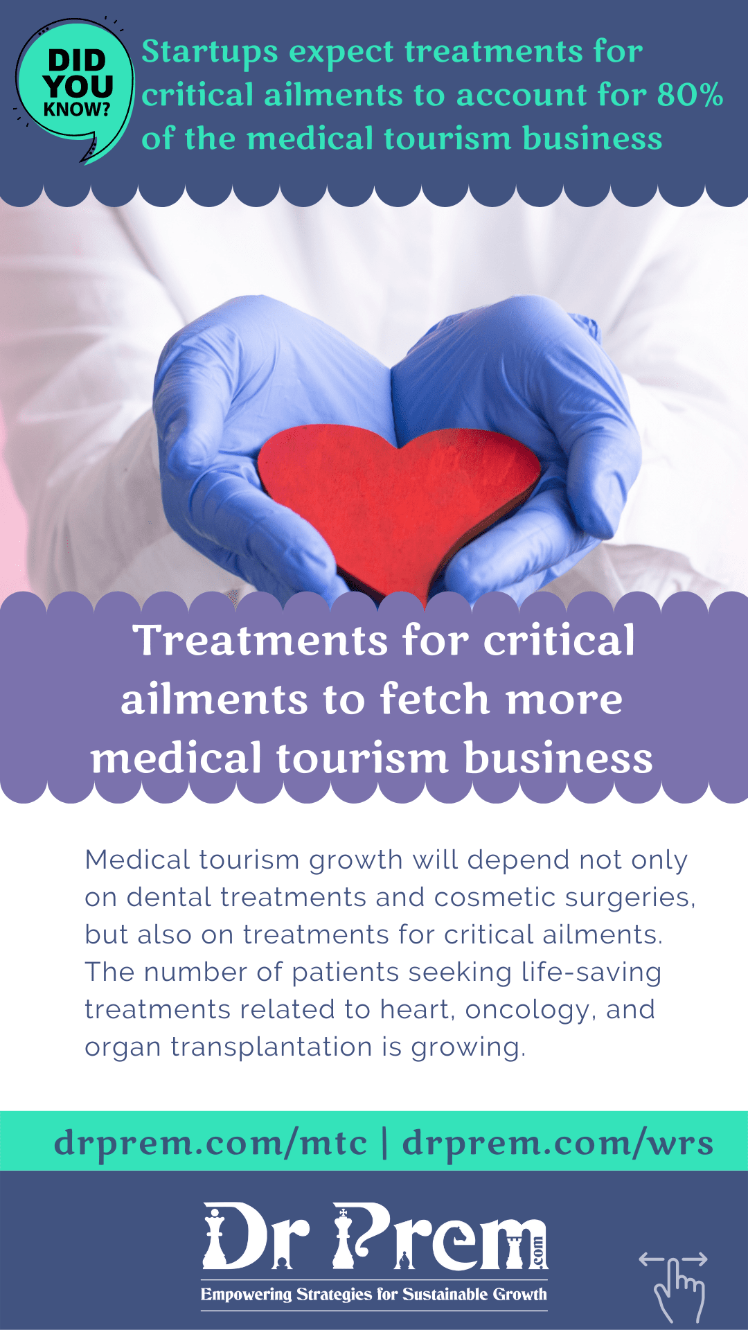 Why should you start your medical tourism and wellness tourism business now - 3