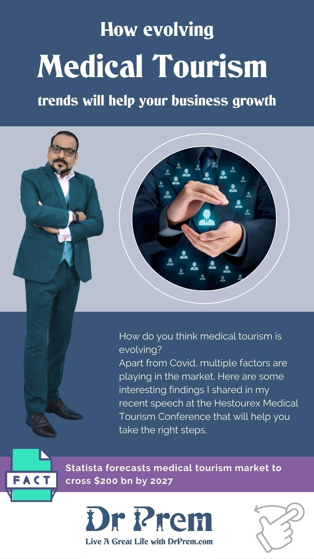 How do you think medical tourism is evolving Apart from Covid.