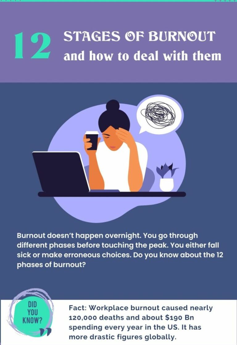 12 Stages of Burnout and how to deal with them