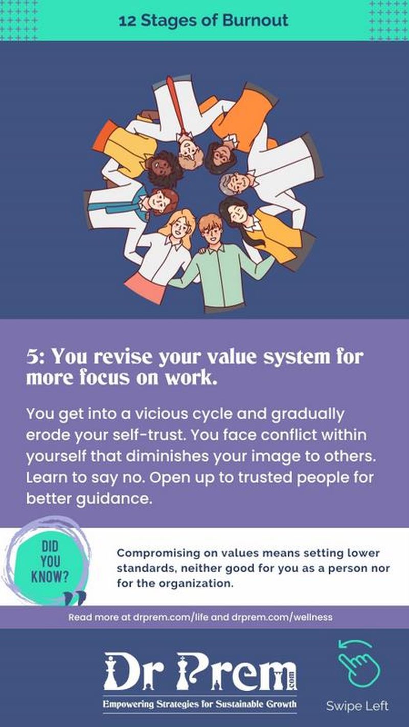 revise-your-value-system