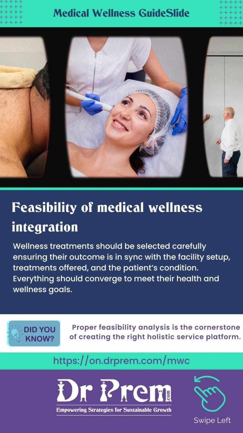 Feasibility of medical wellness integration