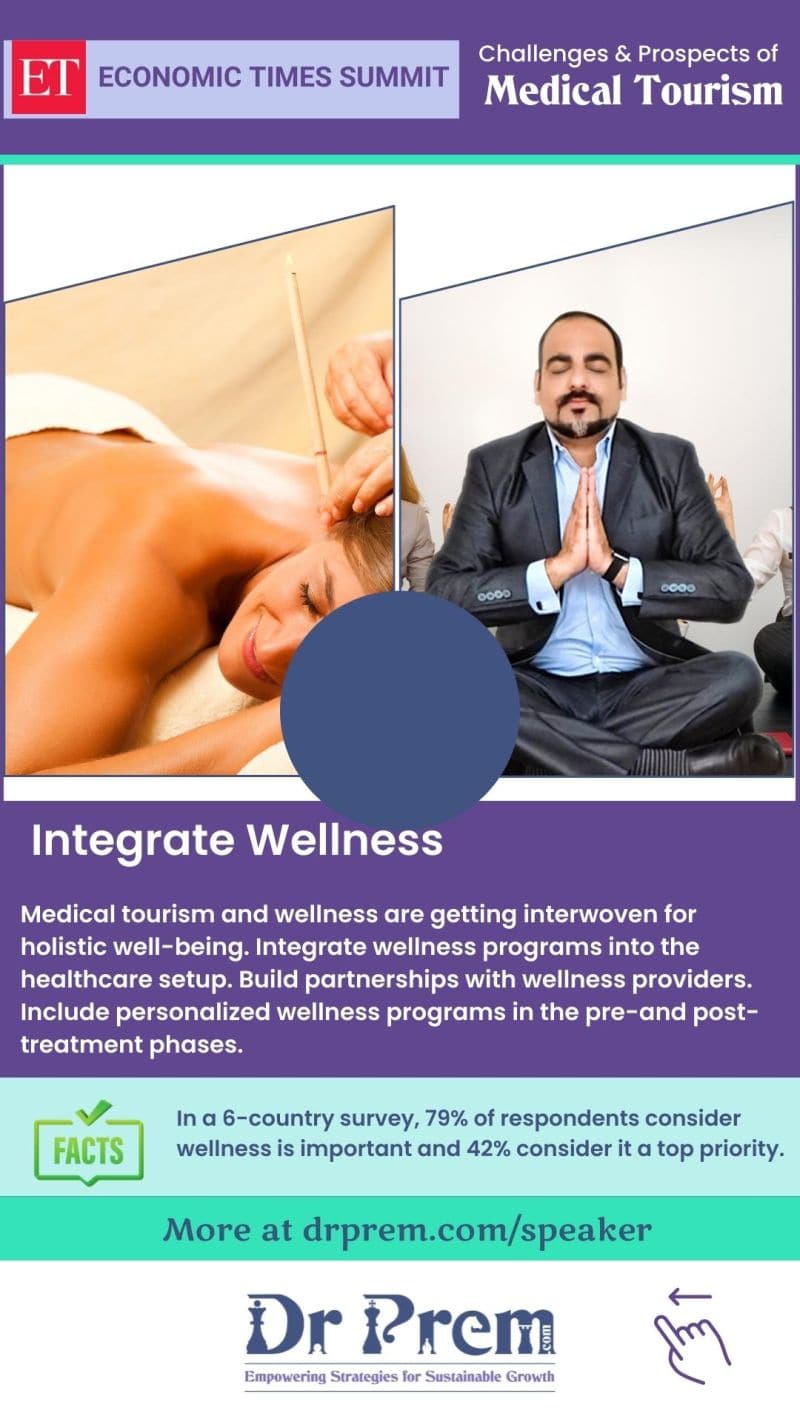 Integrate Wellness