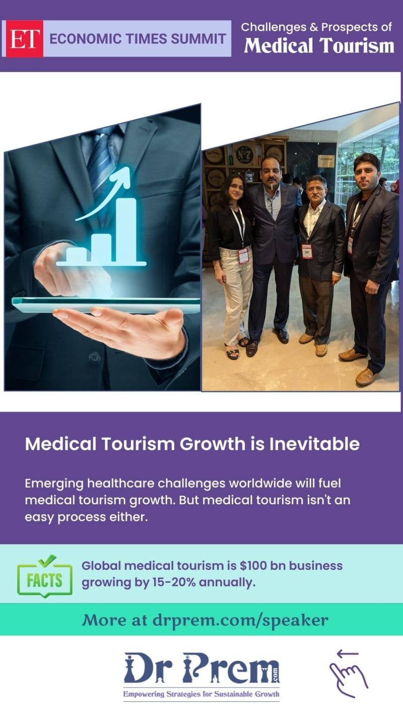 Medical Tourism Growth is Inevitable