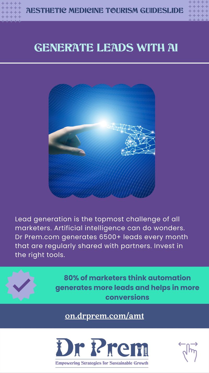 Generate leads with AI