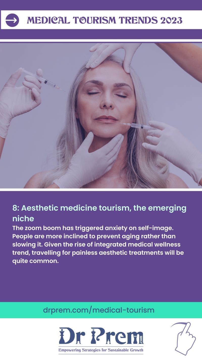 Aesthetic medicine tourism, the emerging niche